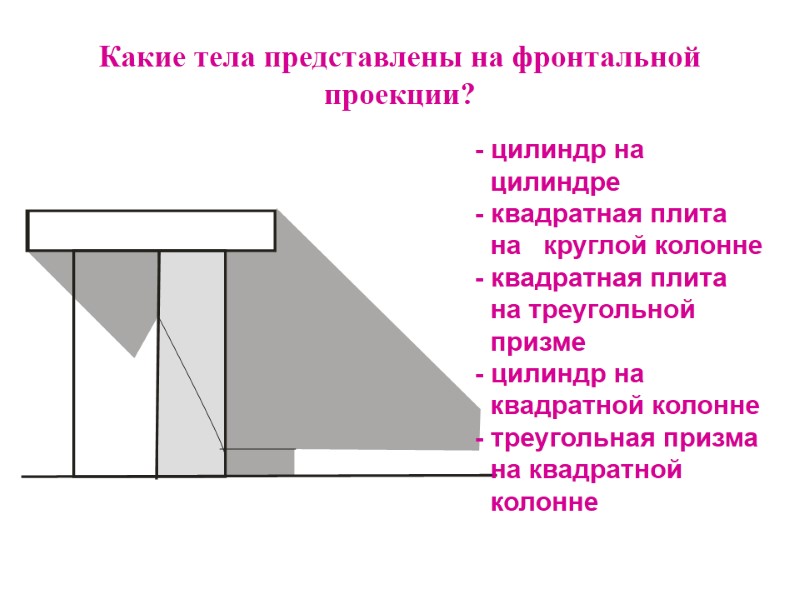 Какие тела представлены на фронтальной проекции? - цилиндр на цилиндре - квадратная плита на